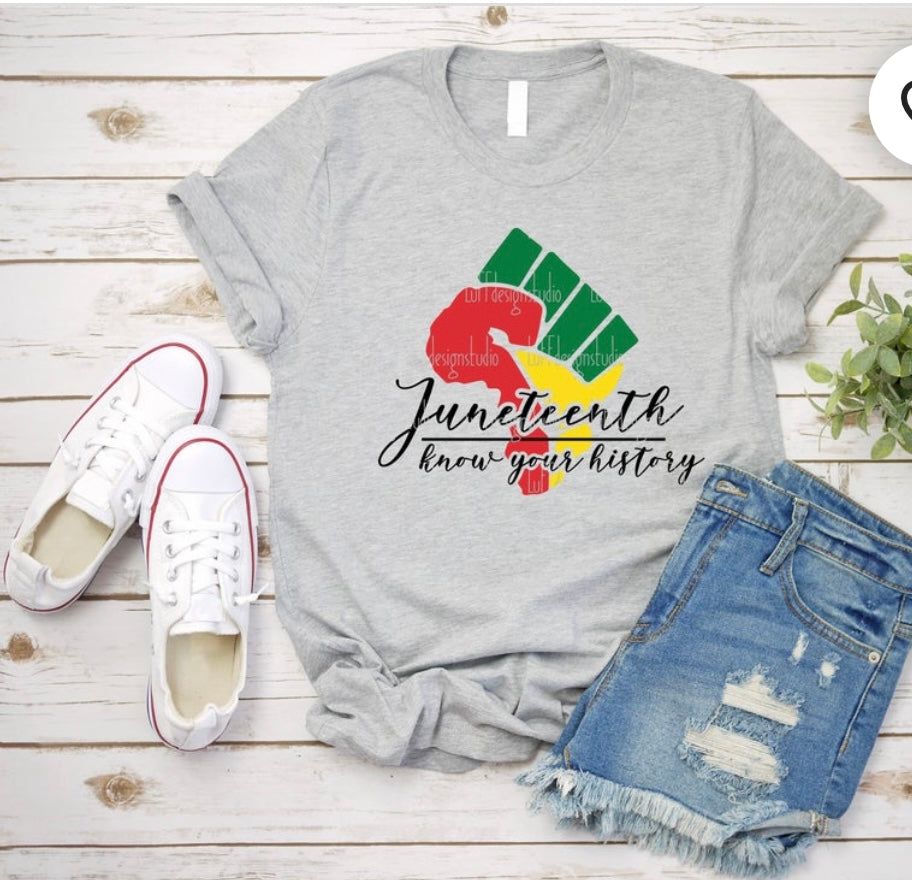 JUNETEENTH-KNOW YOUR HISTORY